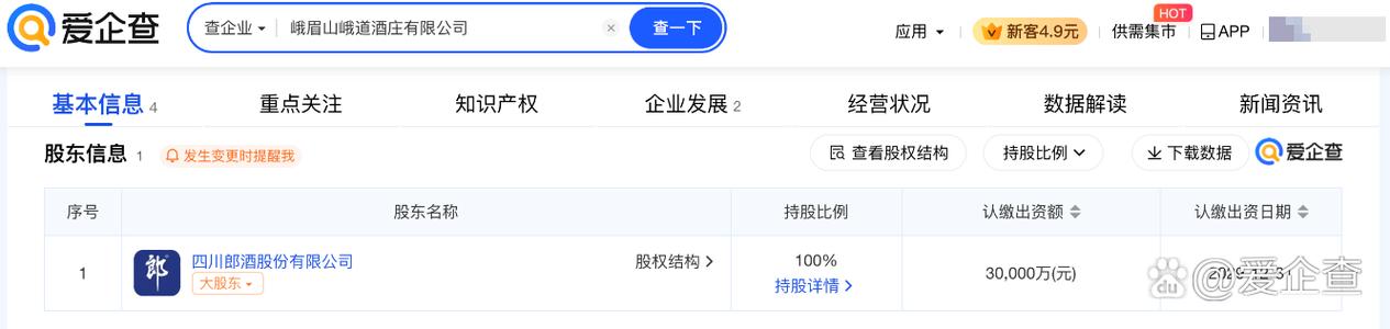 为刘杨,注册资本3亿元,经营范围包括酒制品生产,酒类经营