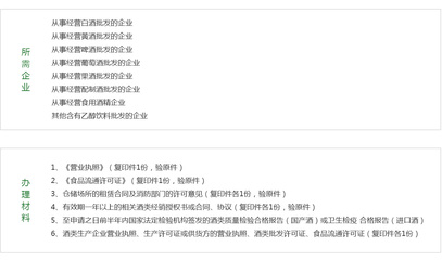 酒类经营许可证